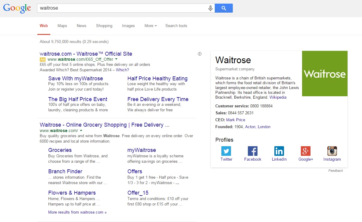 Knowledge graph social profiles.