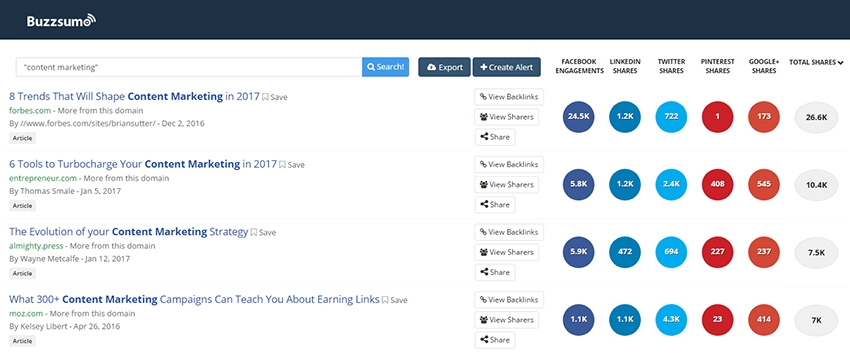 A BuzzSumo search for content marketing.