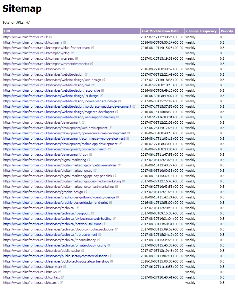 XML sitemap.