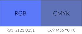 Comparison of a shade of blue in RGB and CMYK.