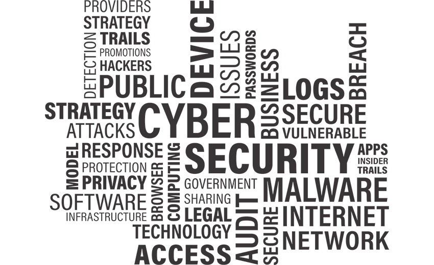 A word collage of the main cyber terms and associations.