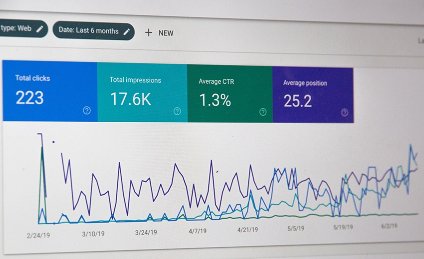 A line chart showing multiple SEO statistics. Lines display the number of total clicks, total impressions, percentage of average CTR and Average position.