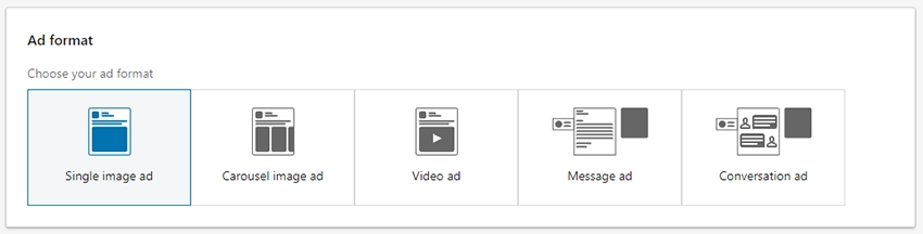 LinkedIn Ad formats.