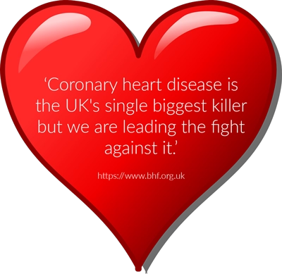 BHF Coronary heart disease statistic.